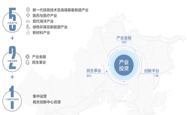 【年終盤點】2022，砥礪奮進；2023，勇毅前行！